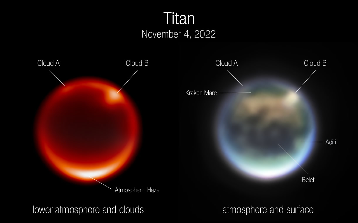 Side-by-side images of Saturn’s moon Titan, captured by Webb’s Near-Infrared Camera on November 4, 2022. Left image labeled “lower atmosphere and clouds” is various shades of red, from nearly black to nearly white. Three bright spots are labeled. Spot along the edge at 11 o’clock is labeled “Cloud A.” A larger, brighter spot at 1 o’clock is labeled “Cloud B.” A nearly white, crescent-shaped spot along the bottom from about 5 to 7 o’clock is labeled “Atmospheric Haze.” Right image labeled “atmosphere and surface,” is shades of white, blue, and brown. Clouds A and B are bright spots in the same locations as in the left-hand image. Cloud A, at 11 o’clock, is quite small and subtle. Cloud B, at 1 o’clock, is brighter and appears larger than in the left-hand image. Three surface features are labeled: Dark patch near Cloud A labeled “Kraken Mare.” Dark patch in middle lower right quadrant labeled “Belet.” Bright patch just inside the edge at about 4 o’clock labeled “Adiri.” 